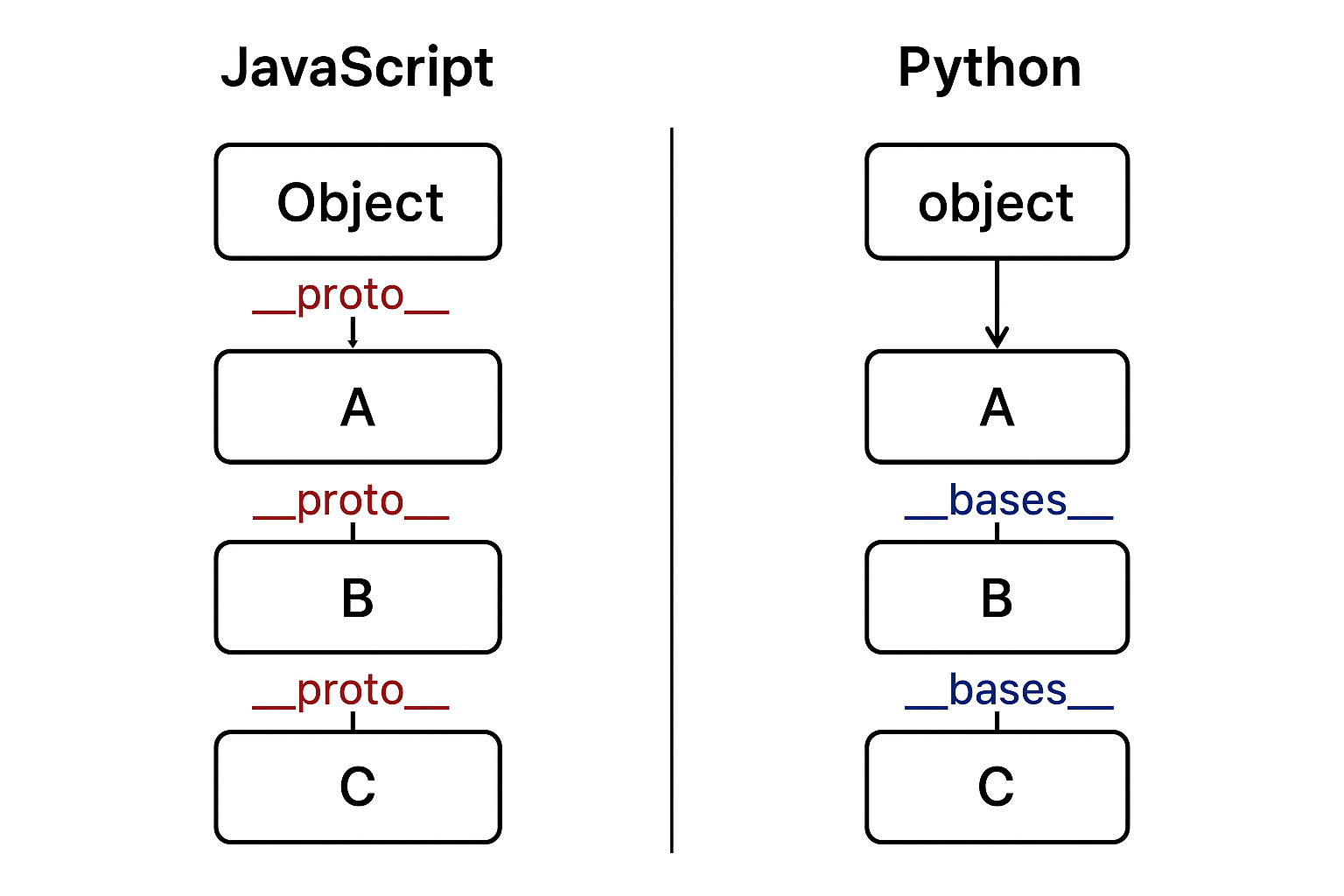 da429a72-fb9c-4f98-97c1-69d539f11490