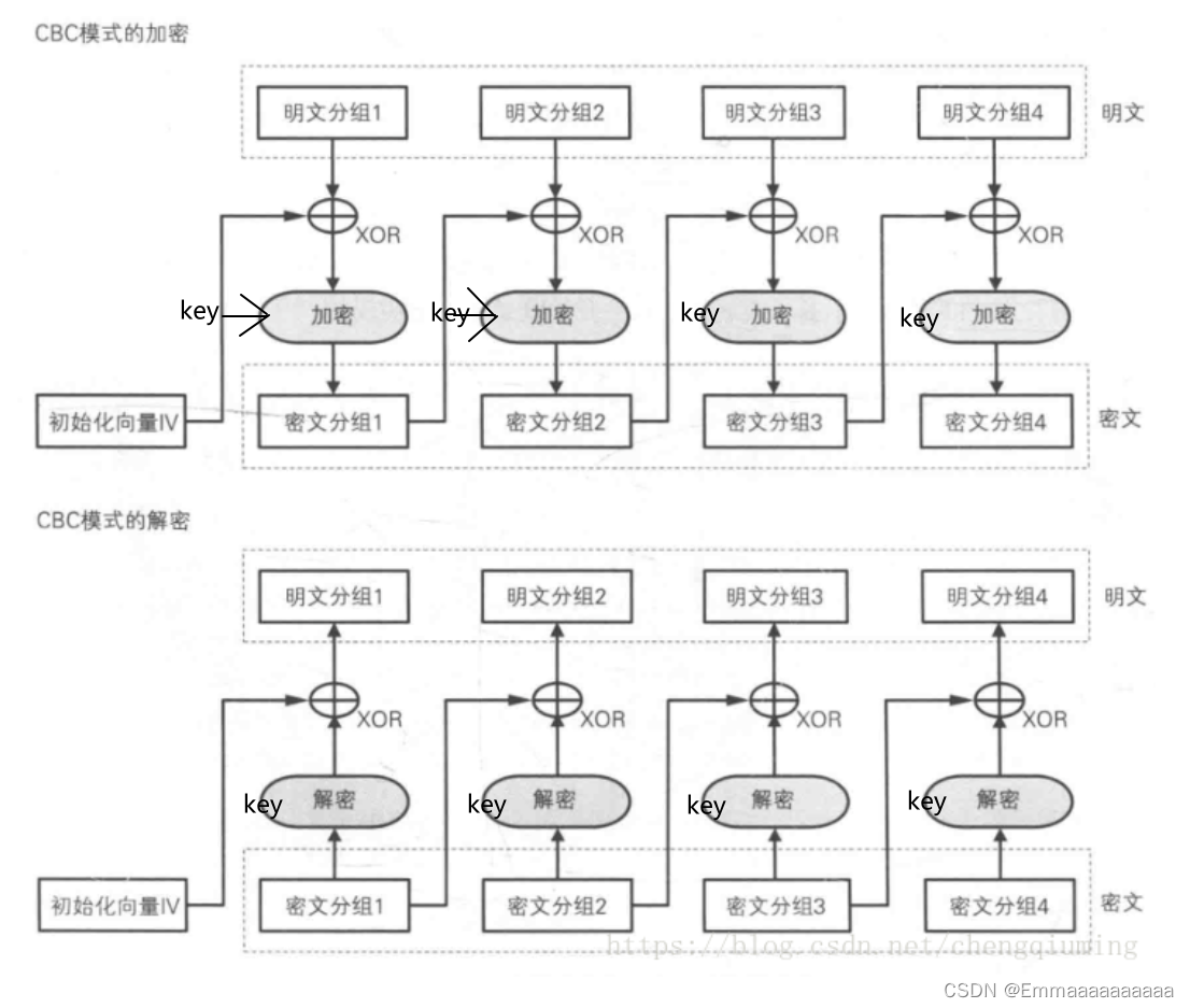 f215609f354300598724de6ef2aeb364